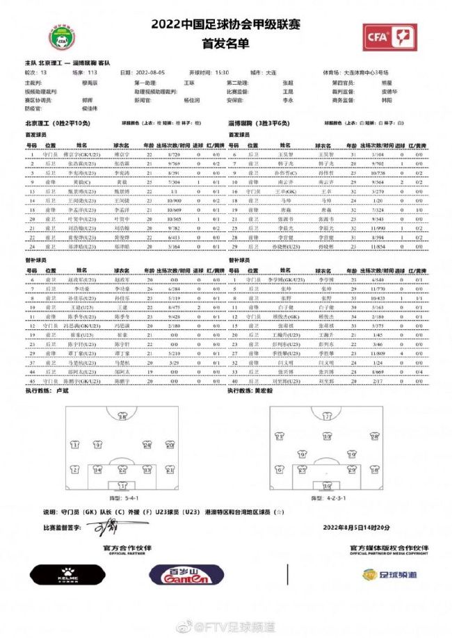 阿曼国家队官方宣布了两场热身赛的时间，12月29日阿曼将对阵中国队，1月6日阿曼对阵阿联酋队。